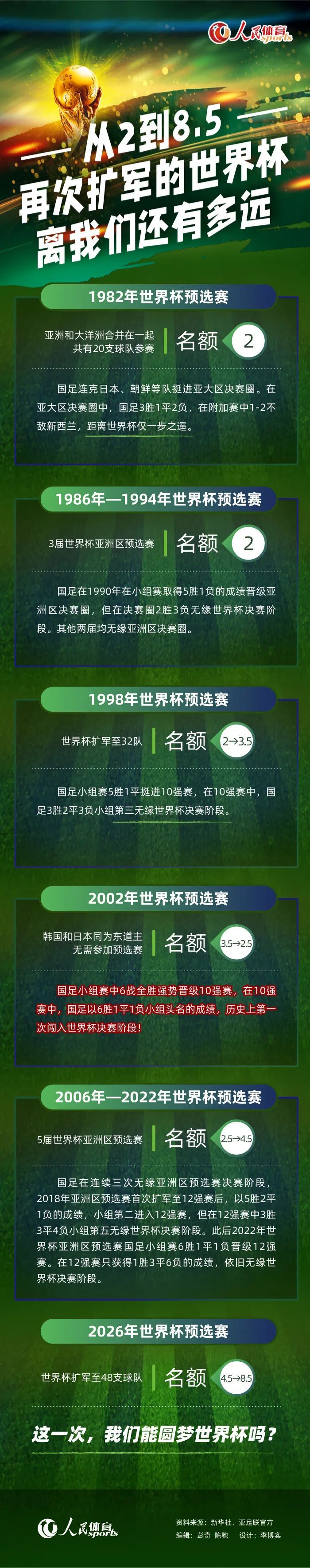 关于鲁加尼“我不喜欢将很多事情进行公开，所有问题的解决方案总是一样的，尤文仍愿意与鲁加尼续约，这当然也要得益于尤文战绩出色、鲁加尼表现也很好。